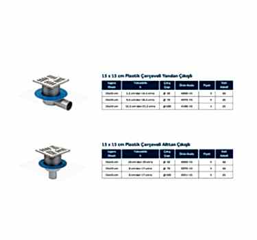 LINE 10 - 15x15 PLASTİK ÇERÇEVELİ MODELLER